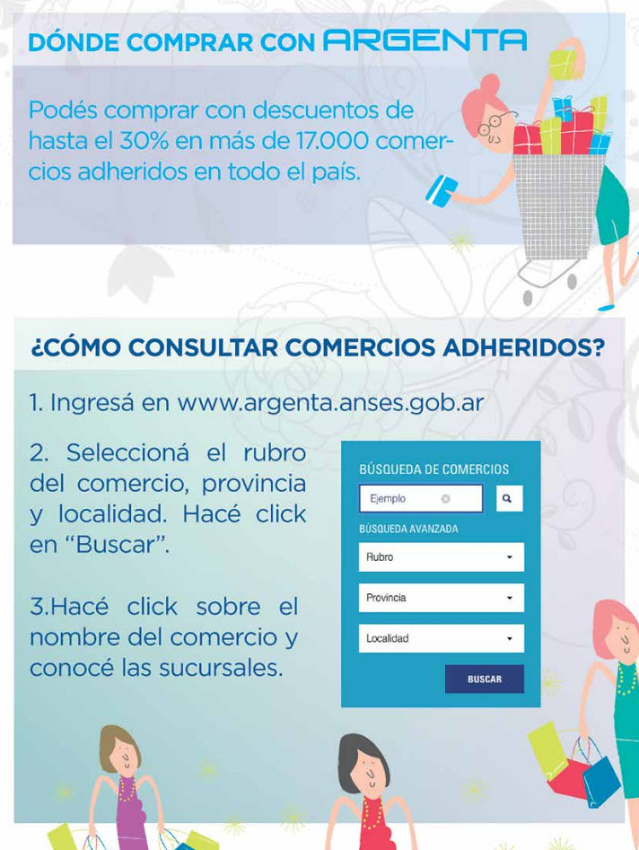 Comprar Numero Virtual Usa