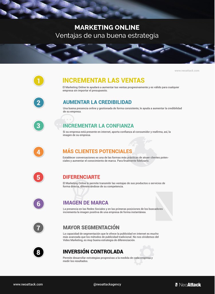 Como Imprimir Pantalla En Mac